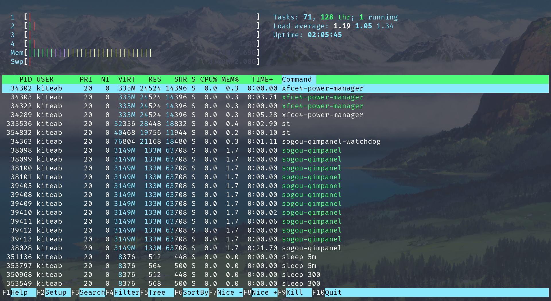 /images/software/htop.png /images/software/htop.png